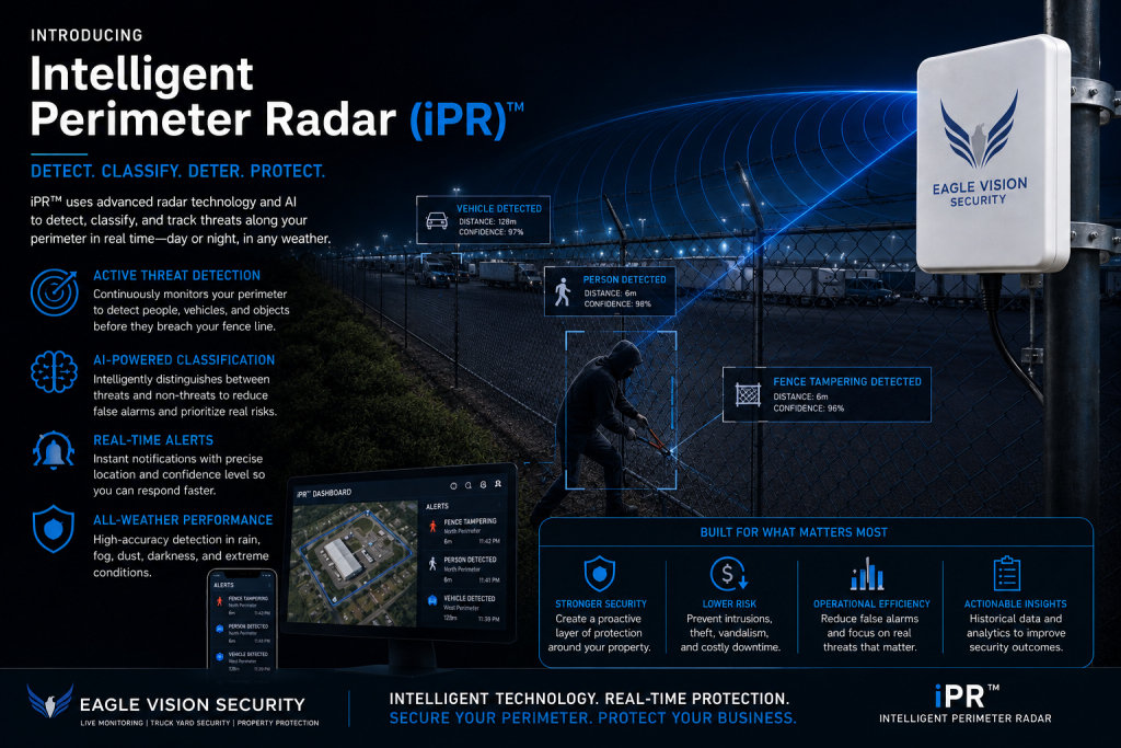 Security radar for truck yards